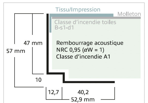 Dessin technique d'un pilier acoustique